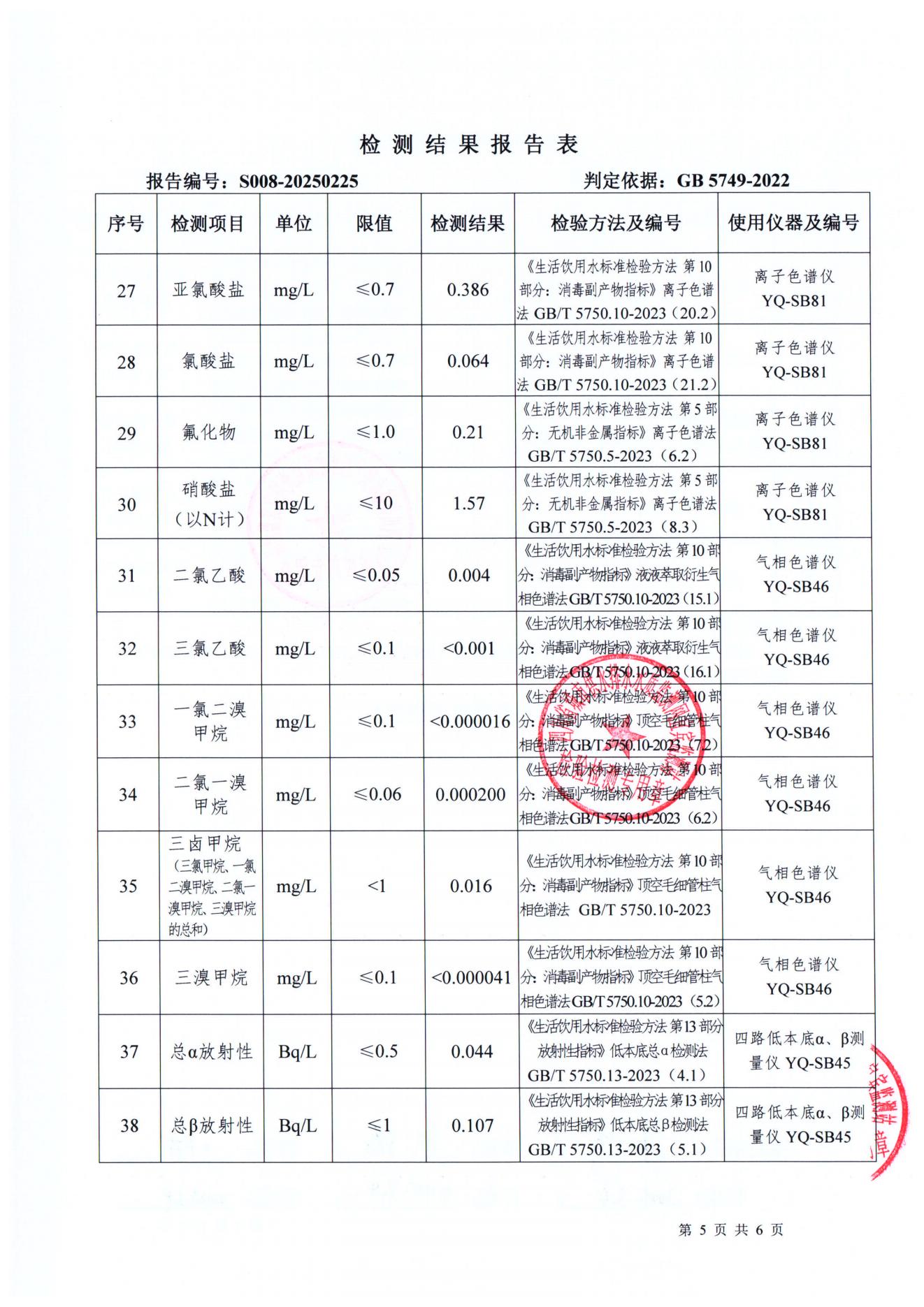 S008-20250225菜壩水廠出廠水_04.jpg