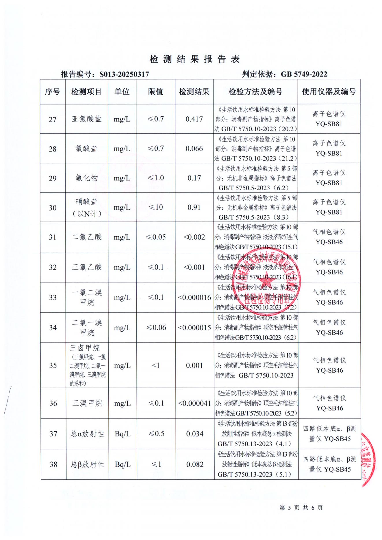 S013-20250317第五水廠出廠水_04.jpg
