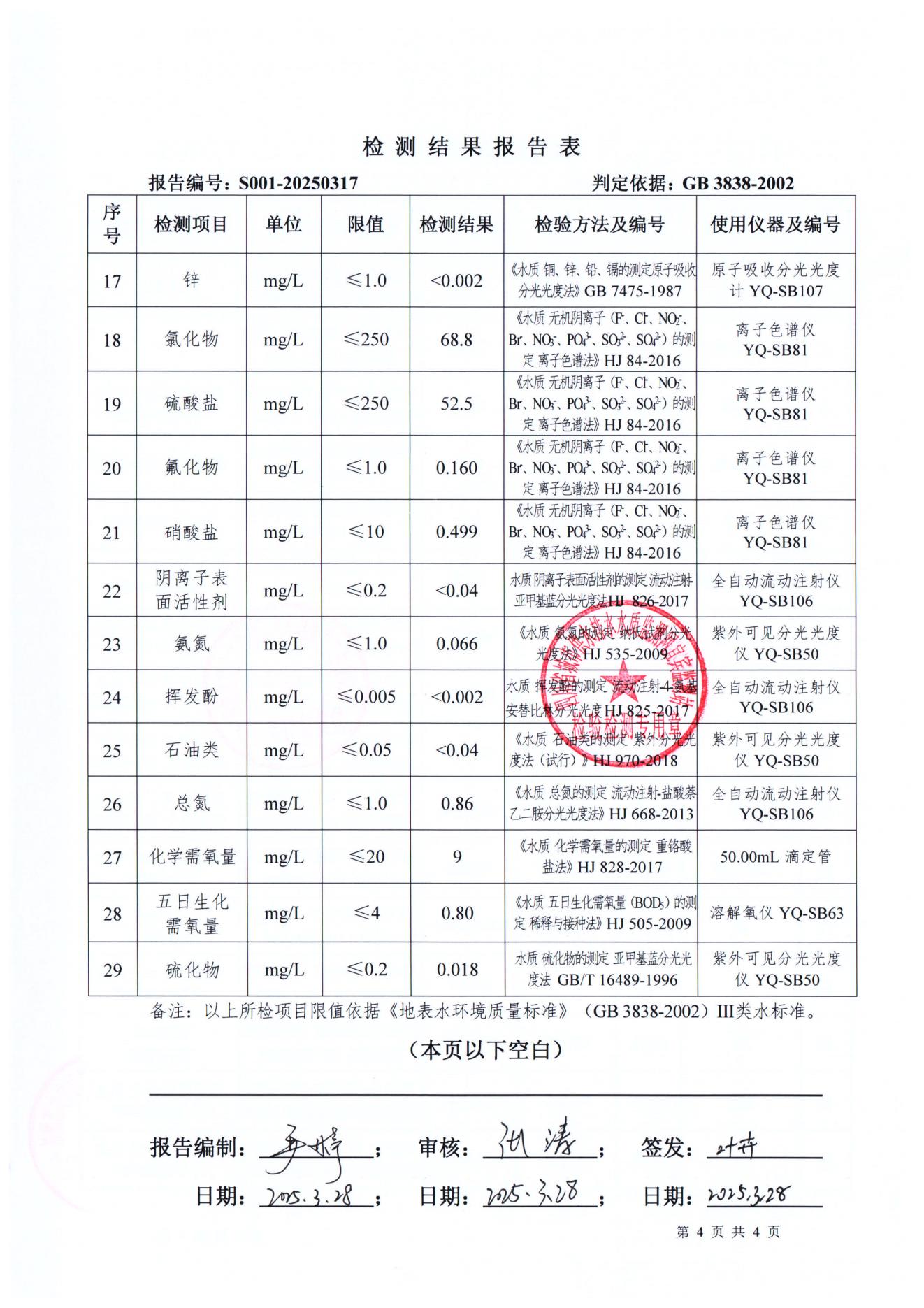 S001-20250317普安水廠源水_03.jpg