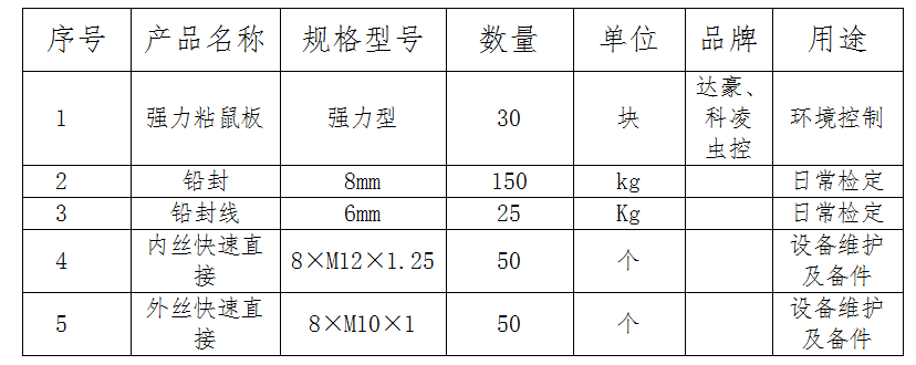 1752117028937.png