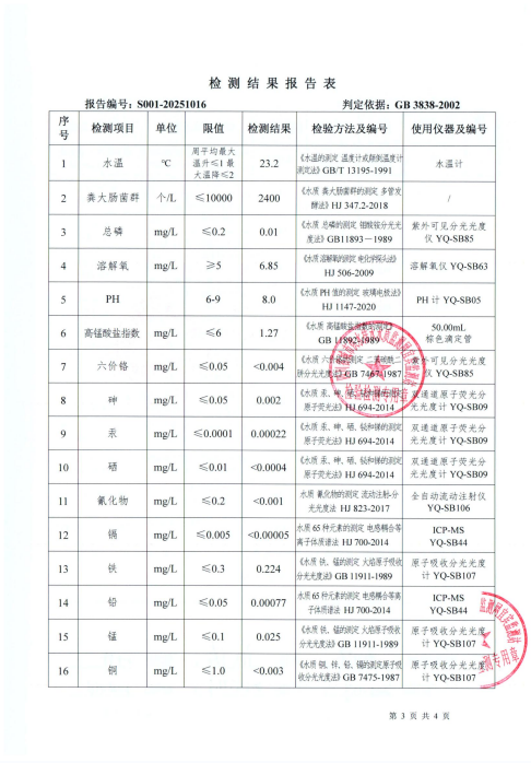 dde16ad1797ab18f57f0420a87d244f4.png