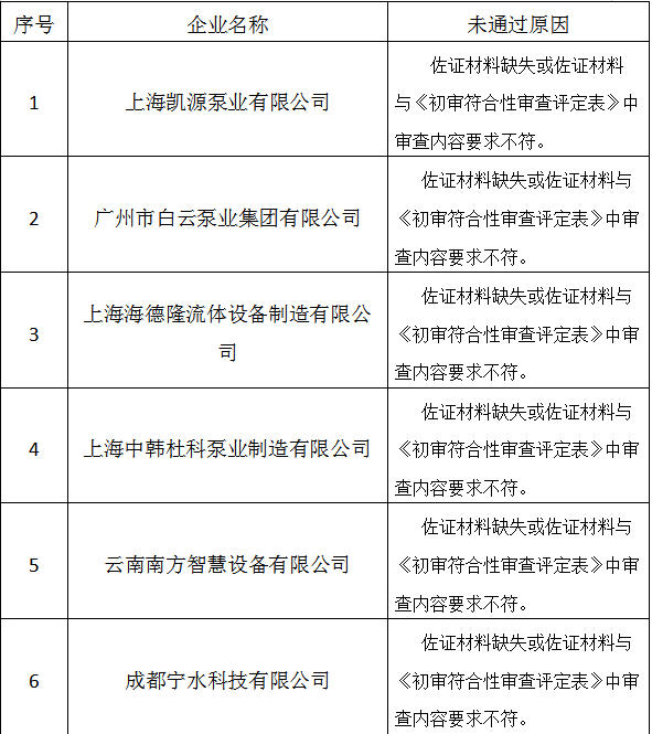 5fadc8197c3147e36d8a7937feea2e38.png